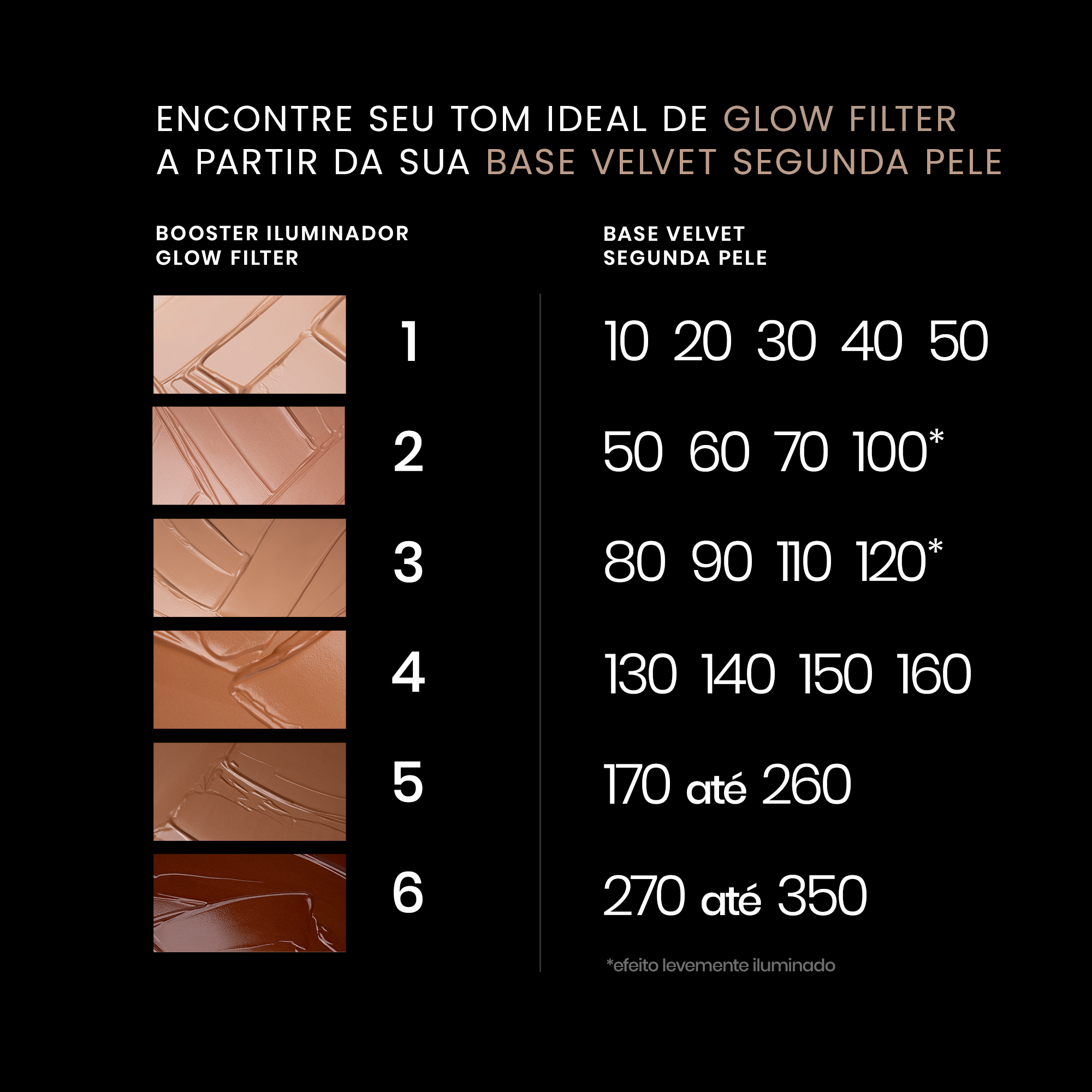 Booster Iluminador Facial Glow Filter
