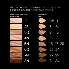 Corretivo Iluminador Glow Filter
