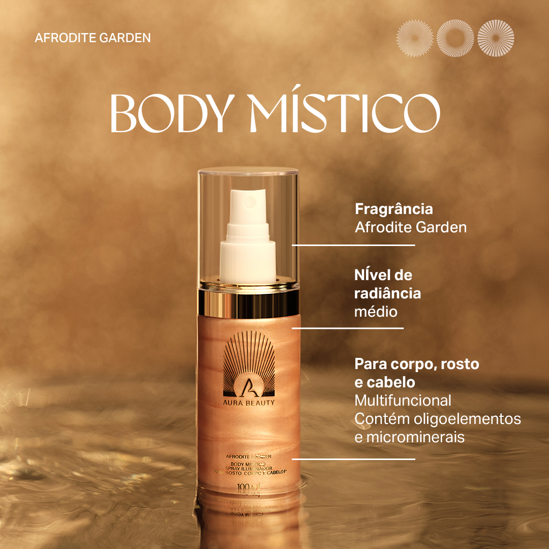 Kit Experiência Completa AURA
