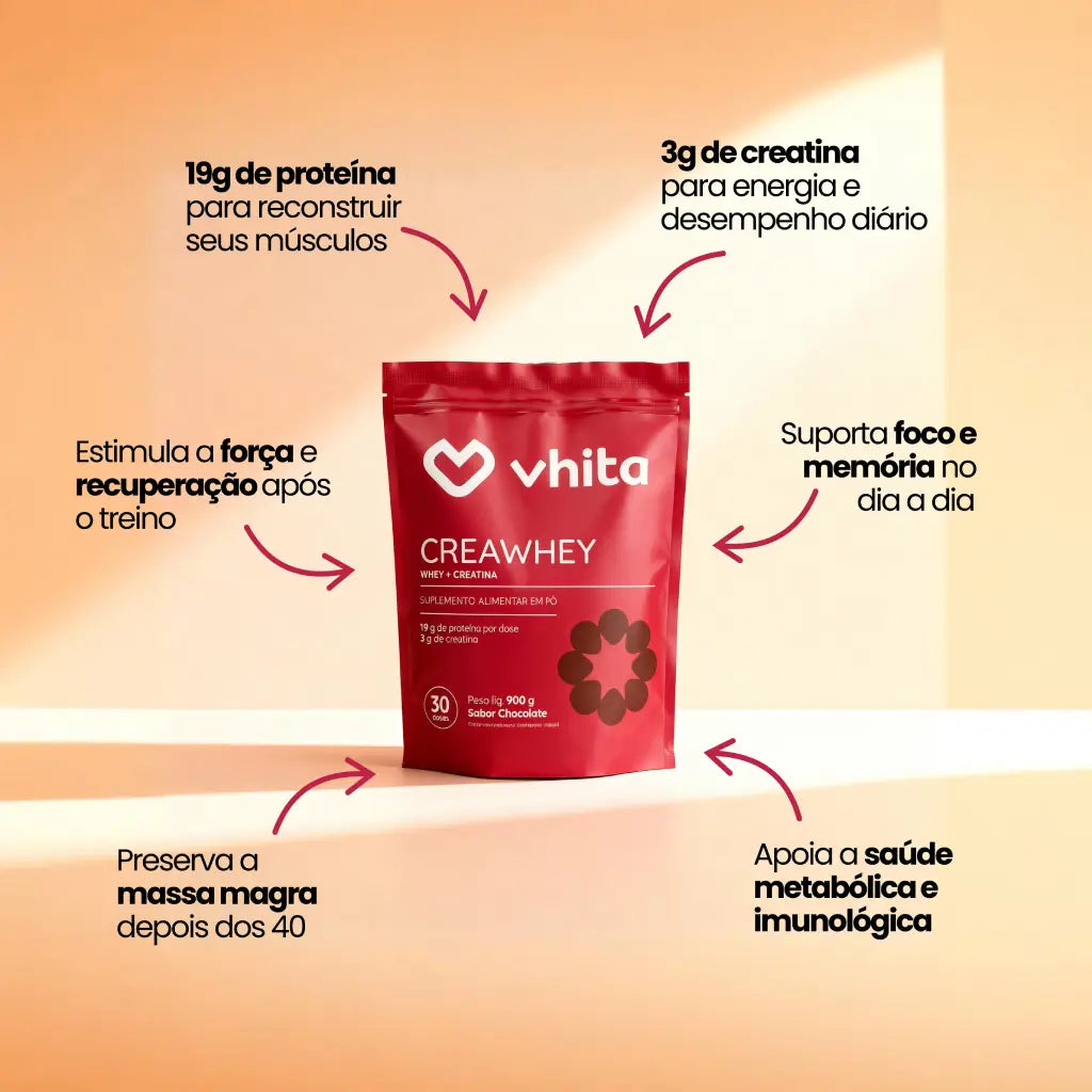 Creawhey | 19g de Proteína e 3g de Creatina Por Dose