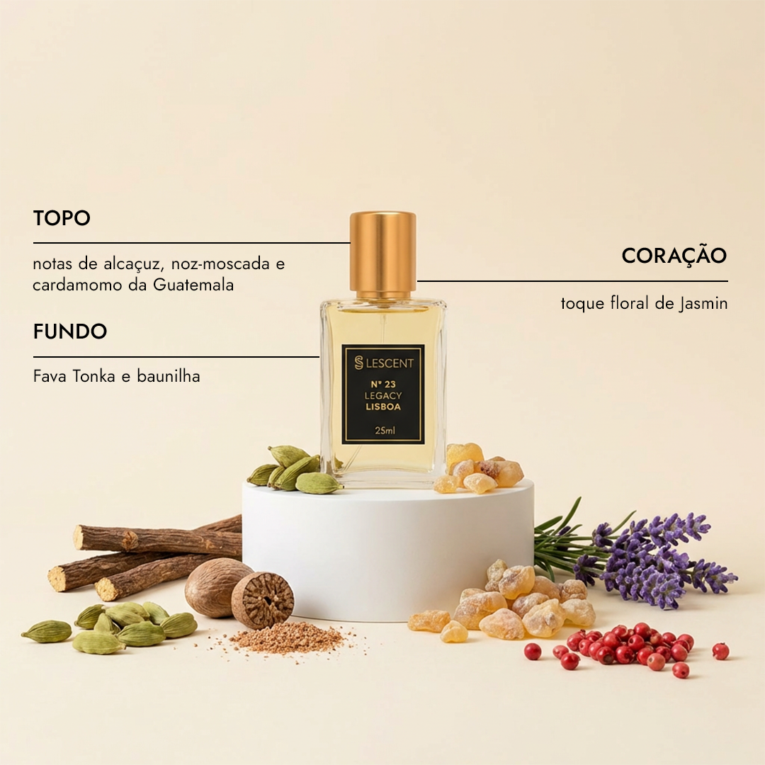 Kit Sexteto Masculino N21 + N23 + N25 + N31 + N33 + N35 | 25ml