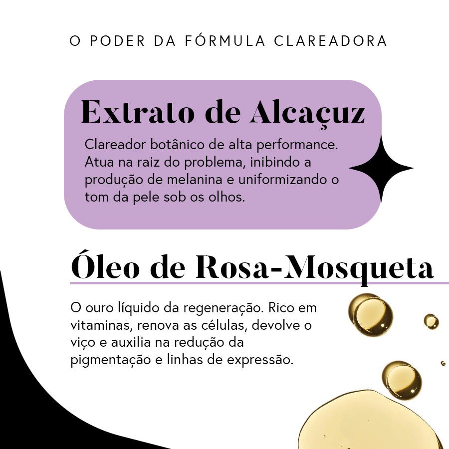 Antiolheiras Roll-on 10 ml