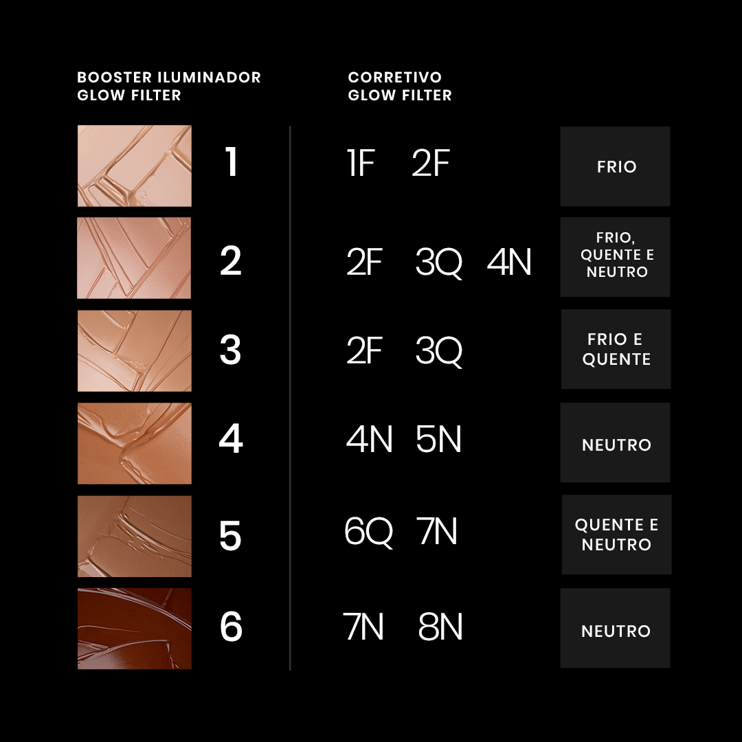 Booster Iluminador Facial Glow Filter