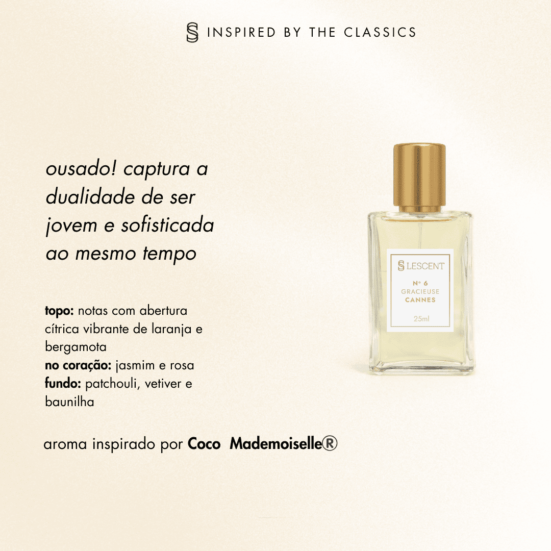 Caixa + Kit Trilogia Essencial: N1 + N2 + N6 | 25ml