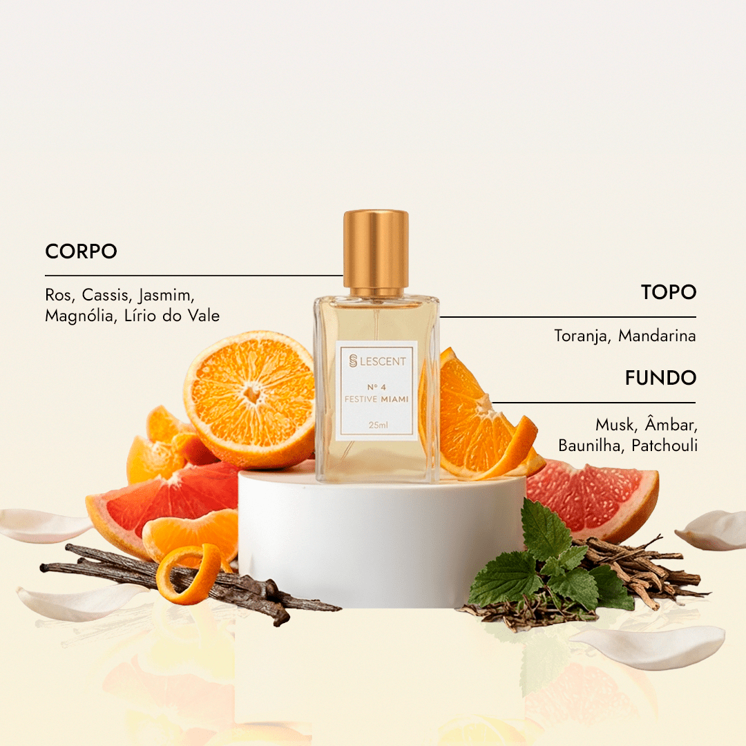 Caixa + Kit Trilogia N2 + N4 + N6 | 25ml