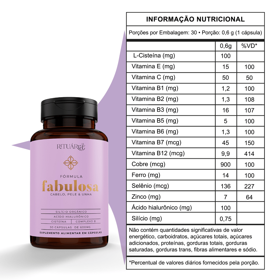 Combo 3x - Fórmula Fabulosa (90 Dias)