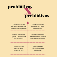 Combo 3x - Fórmula Prebiótica (90 Dias)