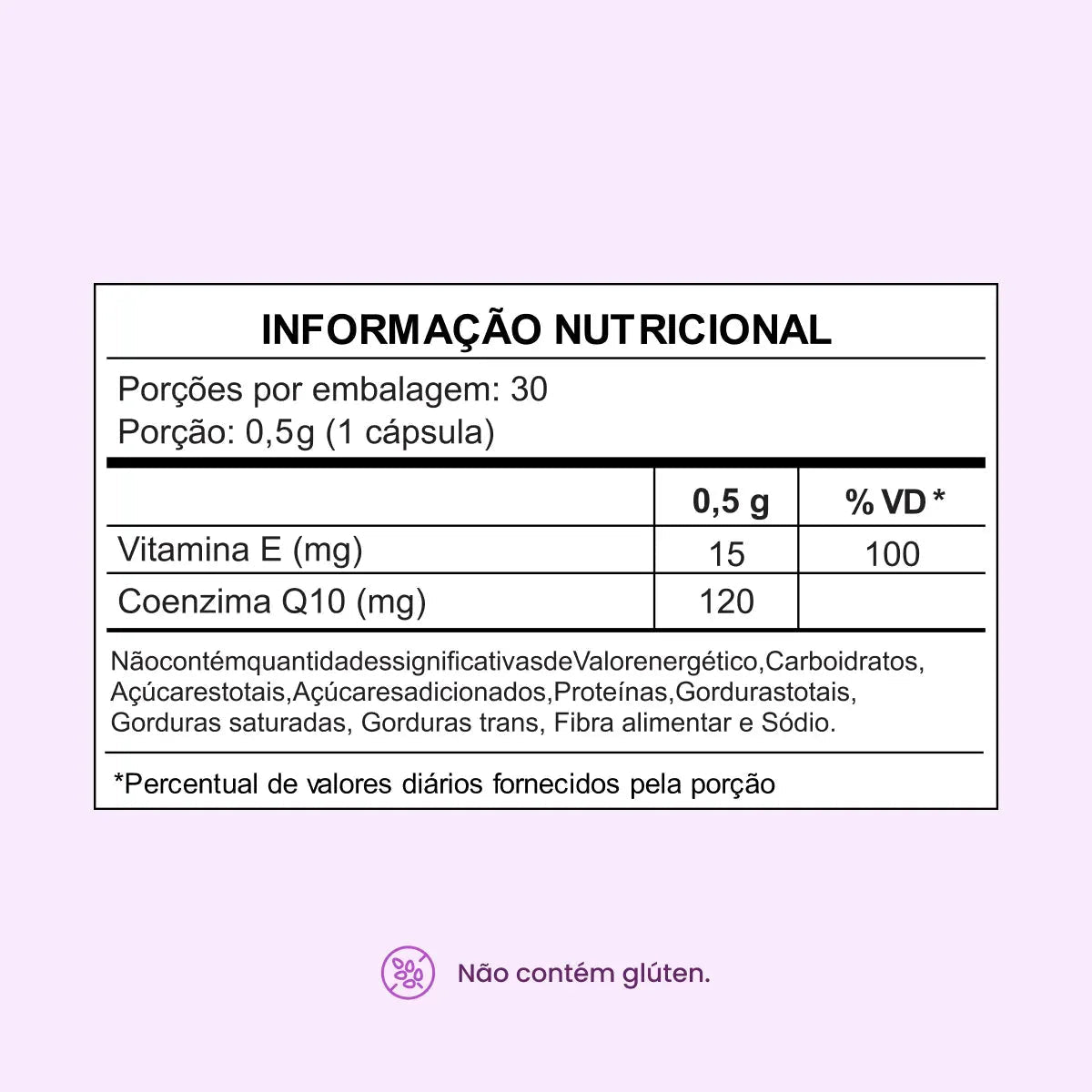 Combo 4x - Coenzima Q10 120 mg em cápsulas com Vitamina E