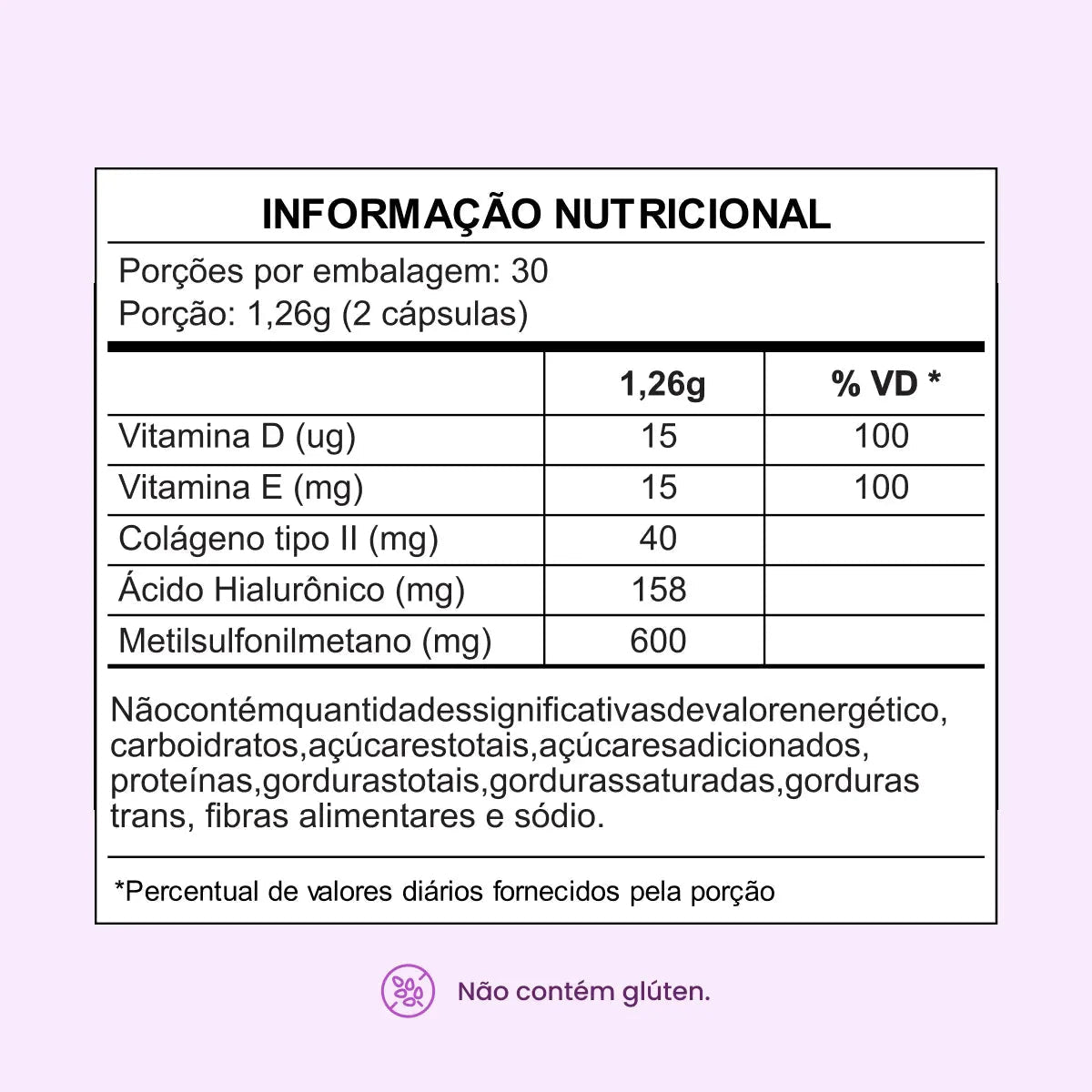 Combo 4x - Colágeno Tipo 2 Com Ácido Hialurônico — Collagen Move