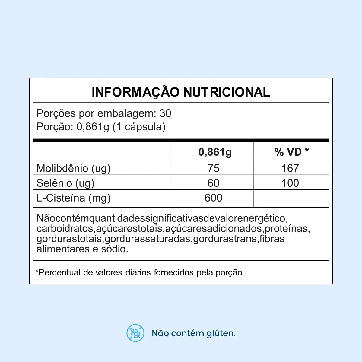 Combo 5x - N Acetilcisteína (NAC) 600mg concentrado com selênio e molibdênio