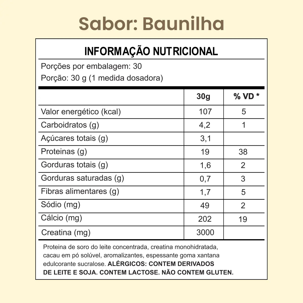 Creawhey | 19g de Proteína e 3g de Creatina Por Dose