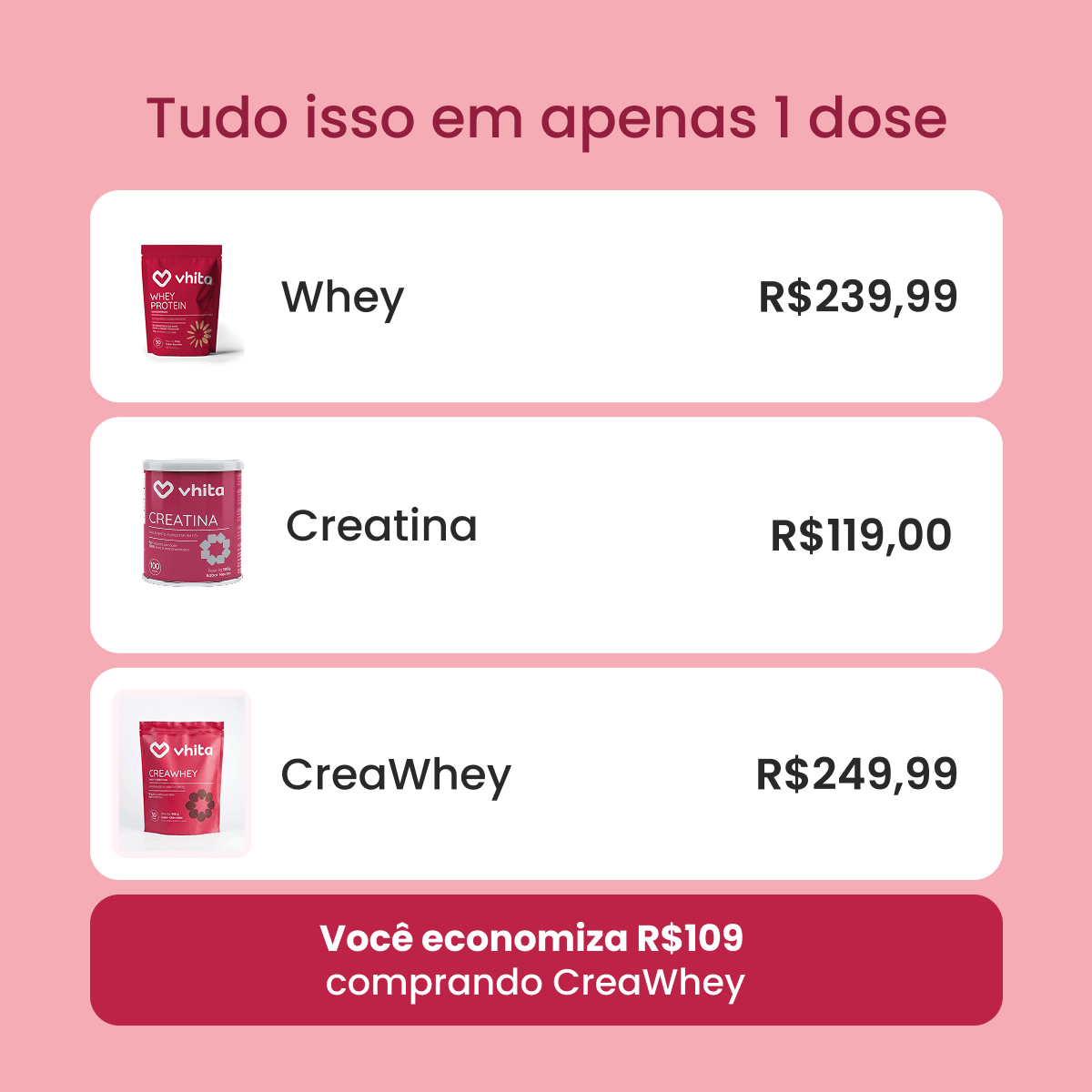 CreaWhey Sachê 30g | 19g de proteína e 3g de creatina por dose (chocolate)