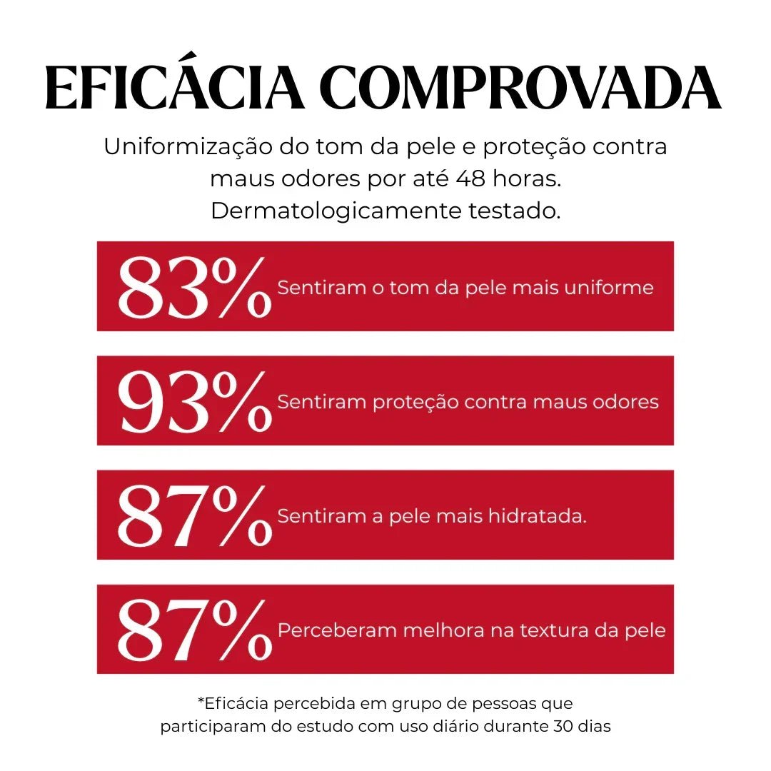 Desodorante Antitranspirante Roll-On Alter Ego
