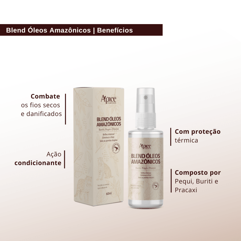 Kit Isa - Tratamento Completo