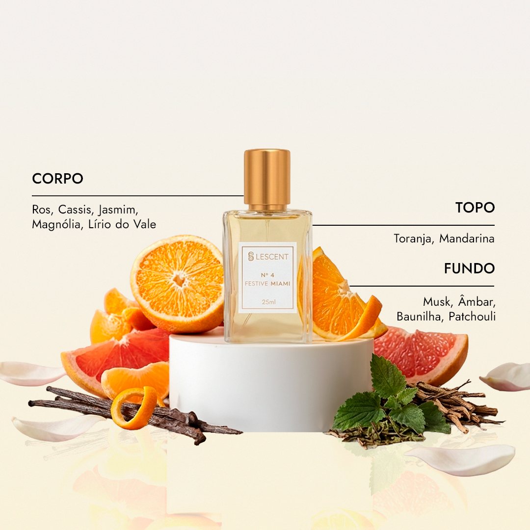 Kit Trilogia N2 + N4 + N6 | 25ml