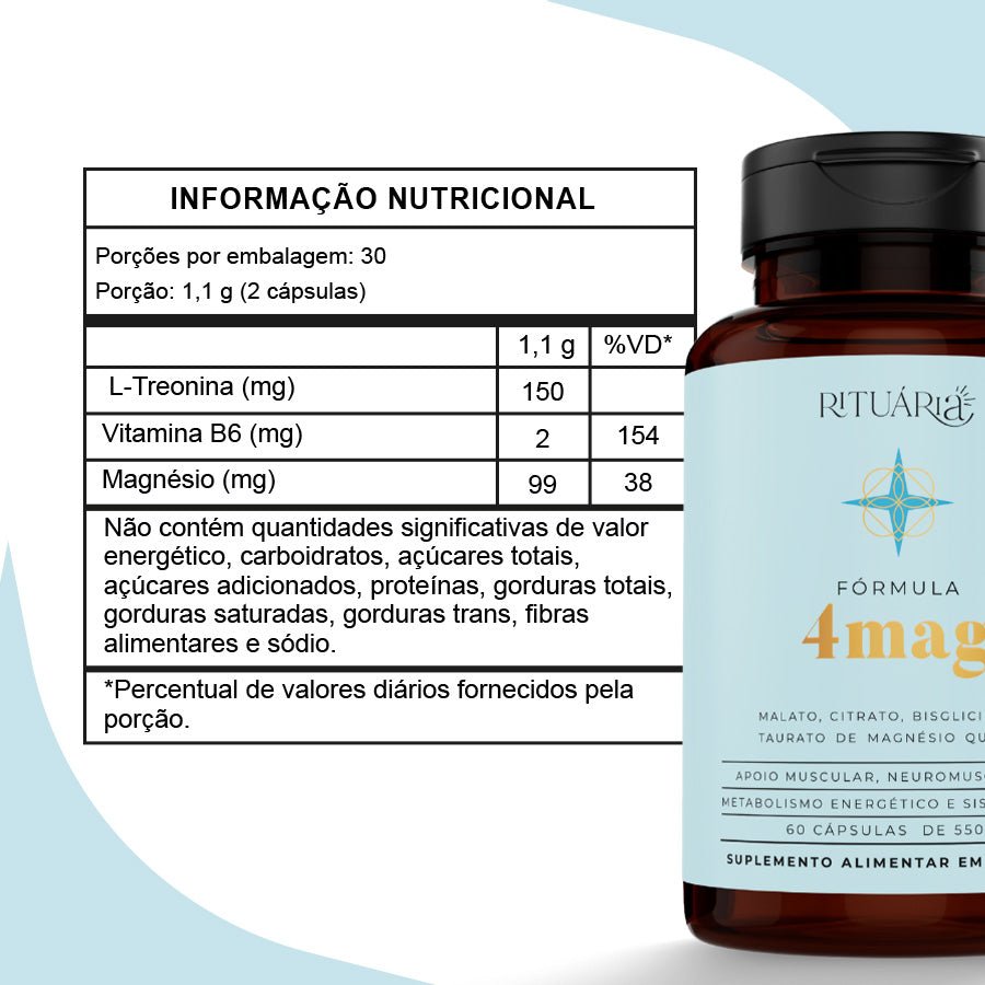 Fórmula 4mag