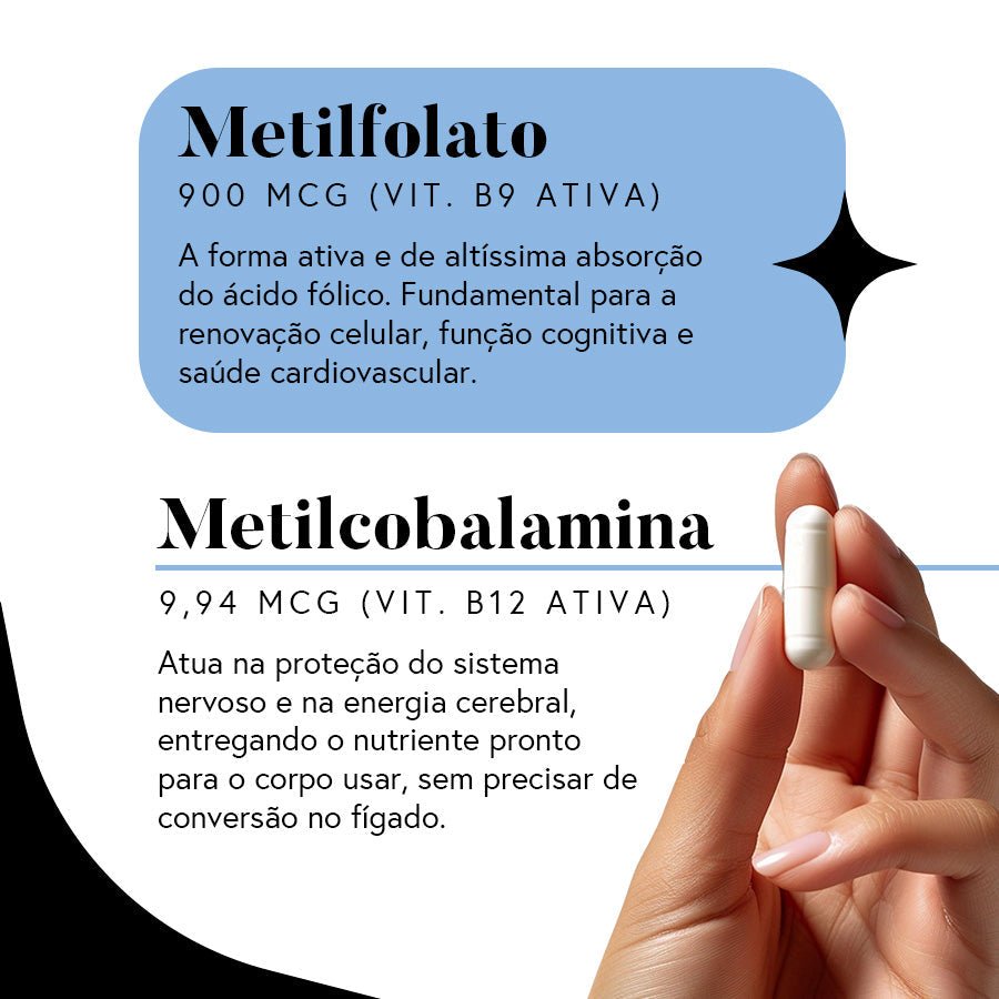 Fórmula Complexo B