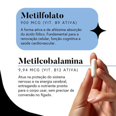 Fórmula Complexo B