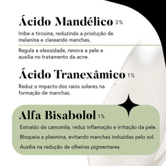 Fórmula Uniformizadora