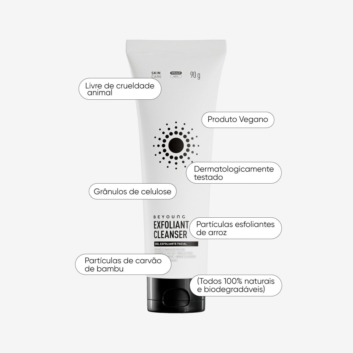 Gel de limpeza esfoliante facial