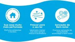 Kit Body Cream e Body Splash Cheer