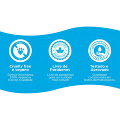 Kit Body Splash e Perfume Capilar Blue Mist