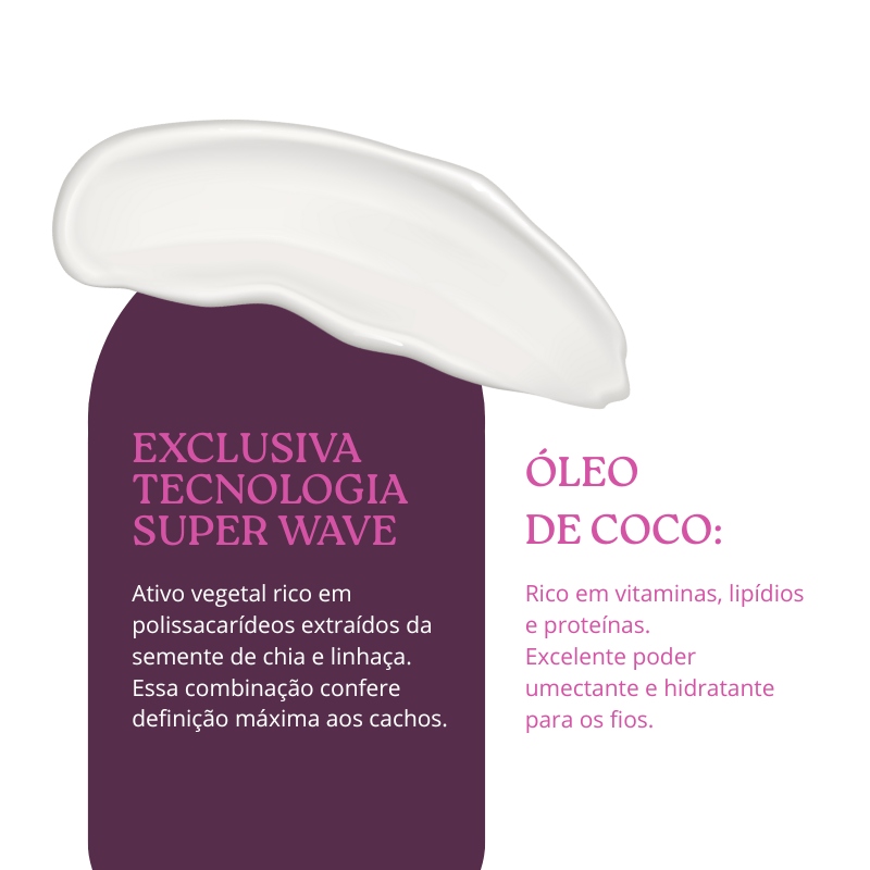 Kit Cachos - Shampoo, Condicionador, Gelatina, Máscara, Ativador e Refil Ativador (6 ITENS)