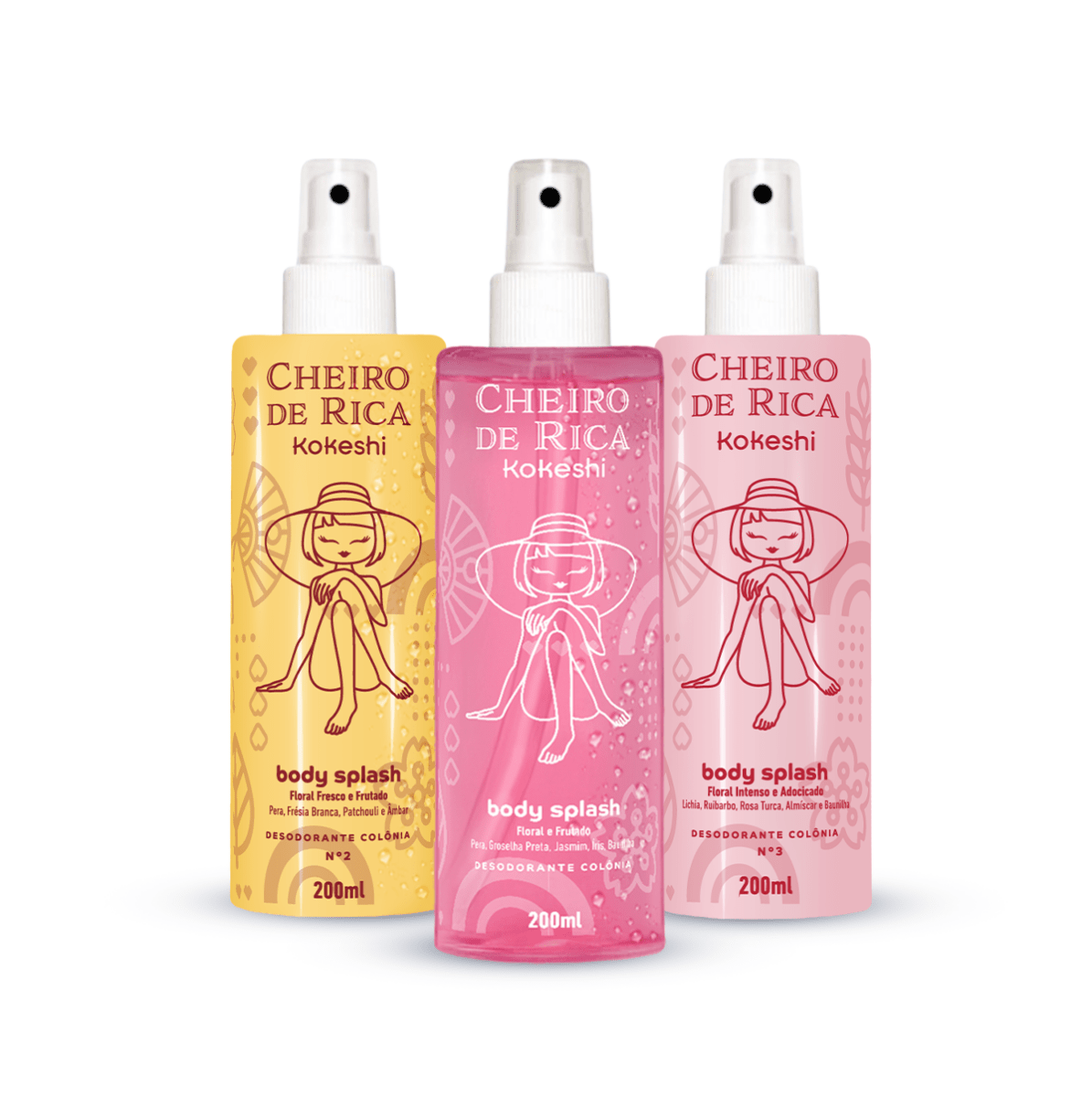 Kit Cheiro de Rica - Perfumes e Colónias KKS00038