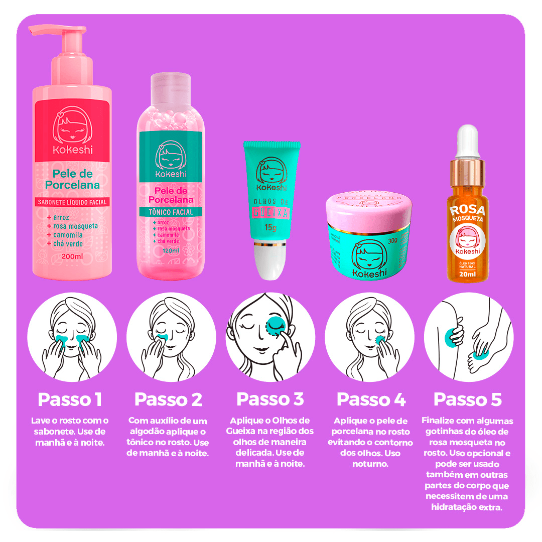 Kit Clássicos Kokeshi