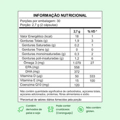 Kit Creawhey + Ômega 3 em 1