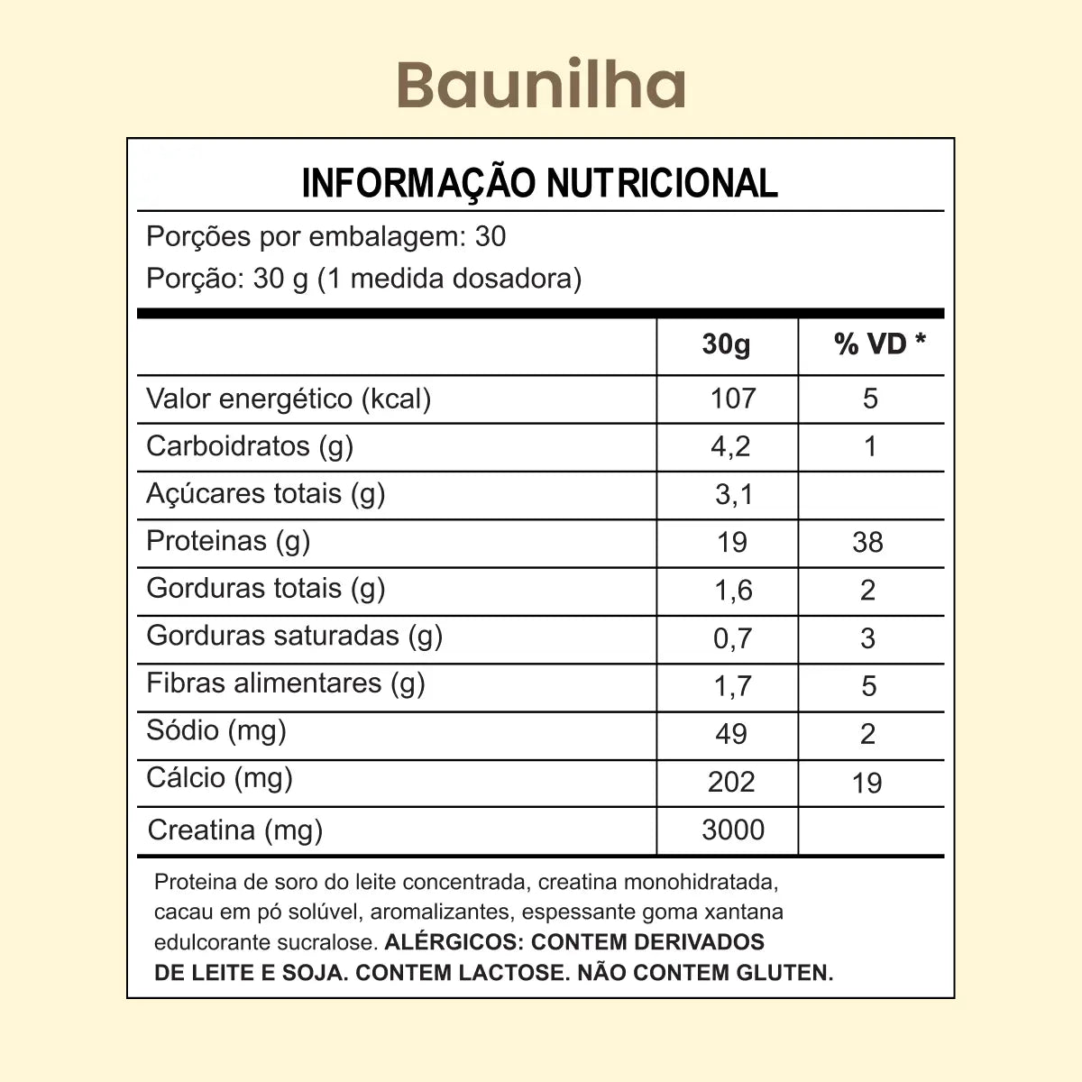 Kit Creawhey + Ômega 3 em 1