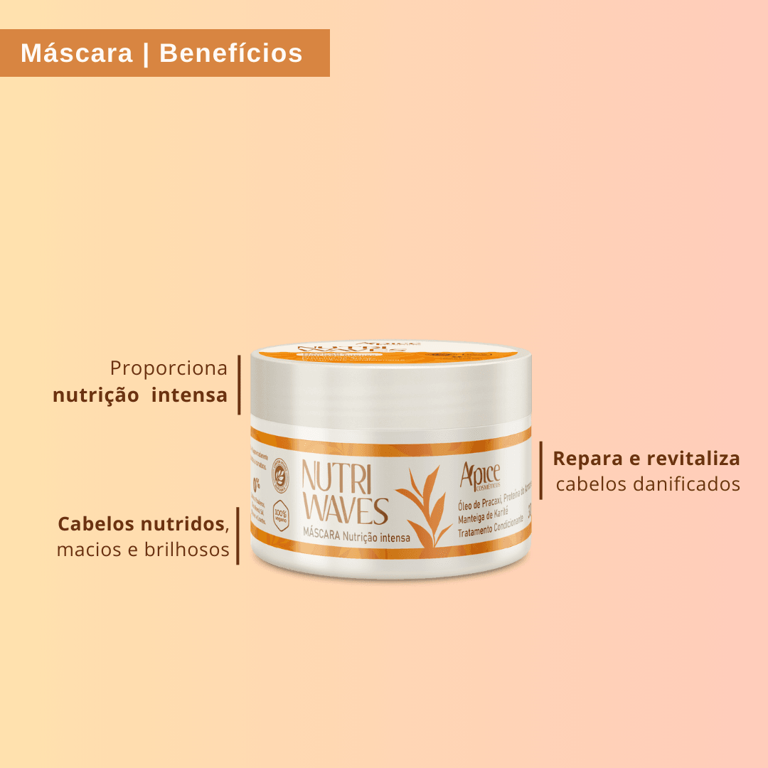 KIT NUTRI WAVES BRILHO - Shampoo em Óleo e Máscara Nutri Waves
