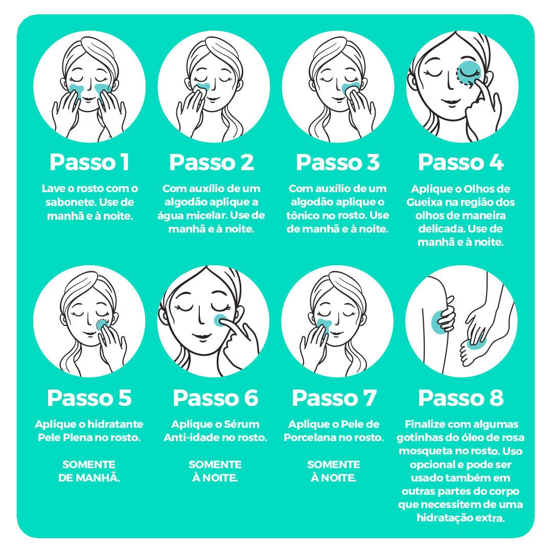 Kit Pele Revitalizada Kokeshi (Kit 7 em 1)