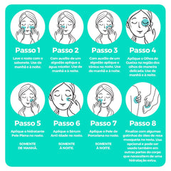 Kit Pele Revitalizada Kokeshi (Kit 7 em 1)