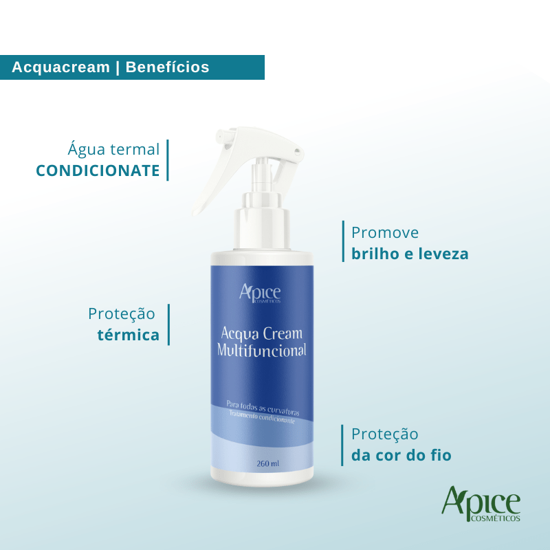 Kit Perfumes e Acqua Cream (4 Itens)