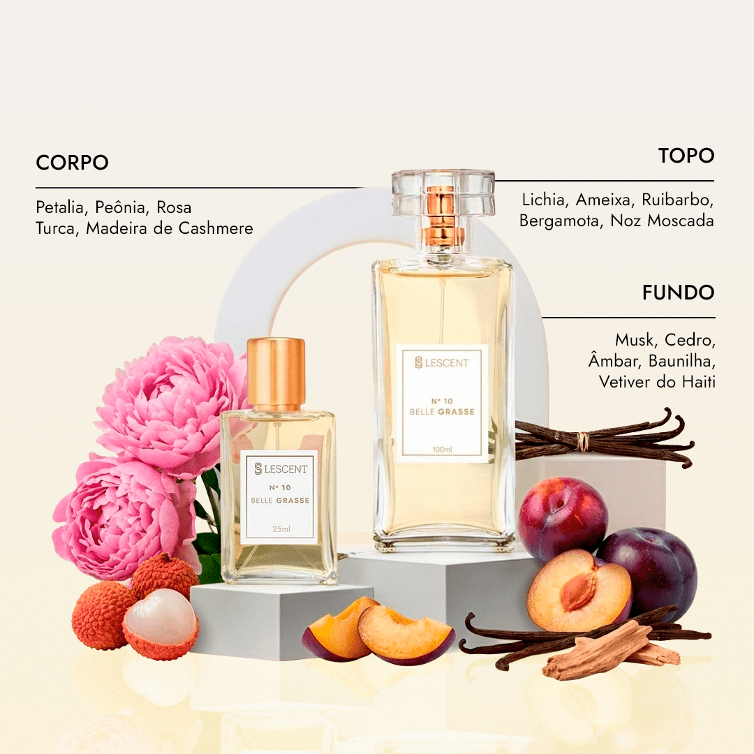 Kit Quarteto Hits Femininos N1 + N2 + N6 + N10 | 25ml