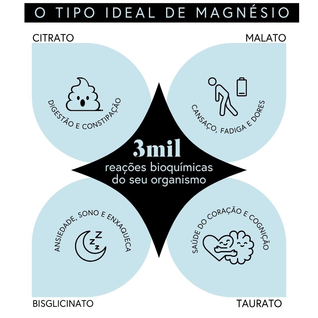 Kit Ritual do Bem Estar Completo