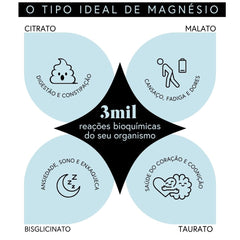 Kit Ritual do Bem Estar Completo