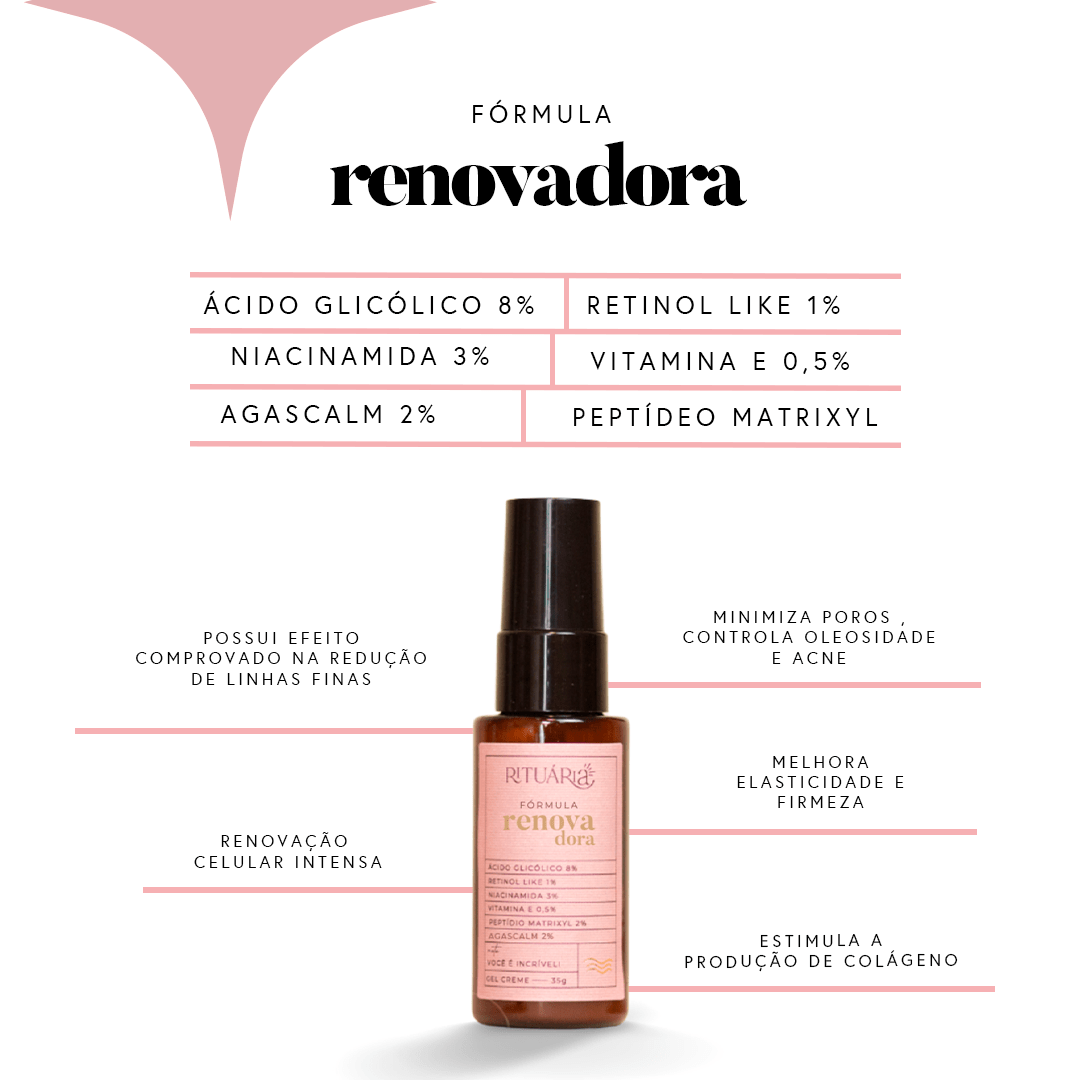 Kit Ritual Essencial Fabuloso Anti-Idade