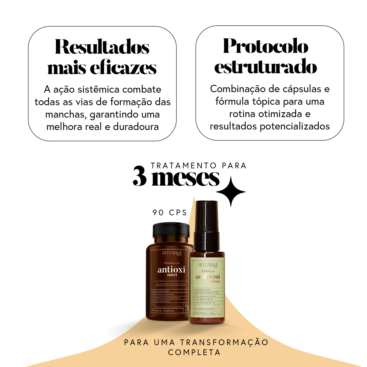 Kit Ritual Essencial - Manchas e Melasma