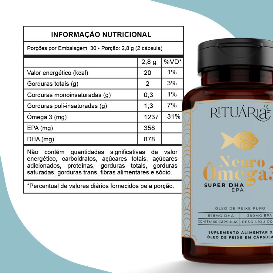 Kit Ritual para Clareza Mental – Neuro Ômega + 4Mag