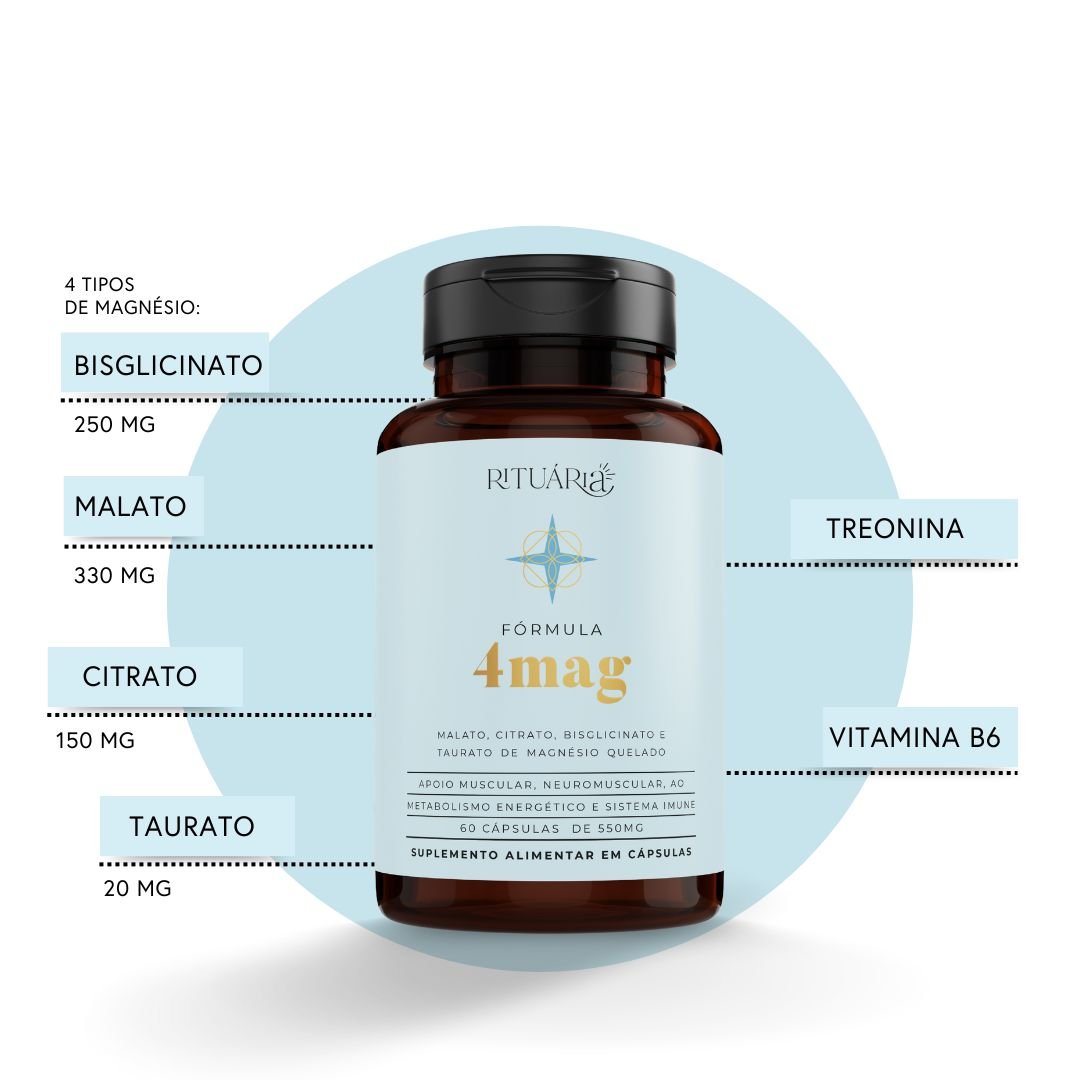 Kit Ritual para Clareza Mental – Neuro Ômega + 4Mag