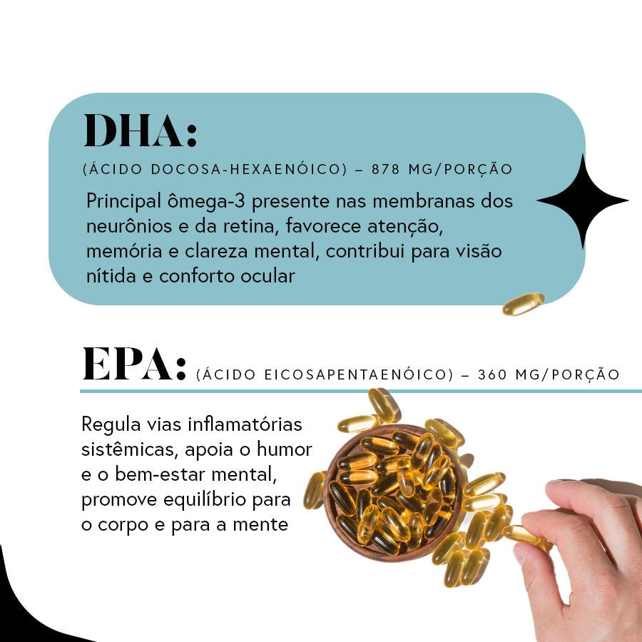 Kit Ritual para Clareza Mental – Neuro Ômega + 4Mag