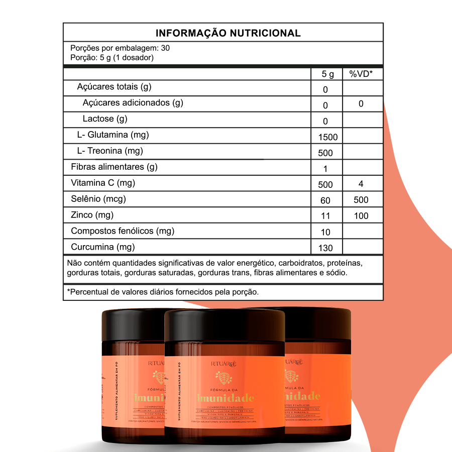 Kit Ritual para Imunidade Reforçada – Vitamina D3 + Fórmula da Imunidade