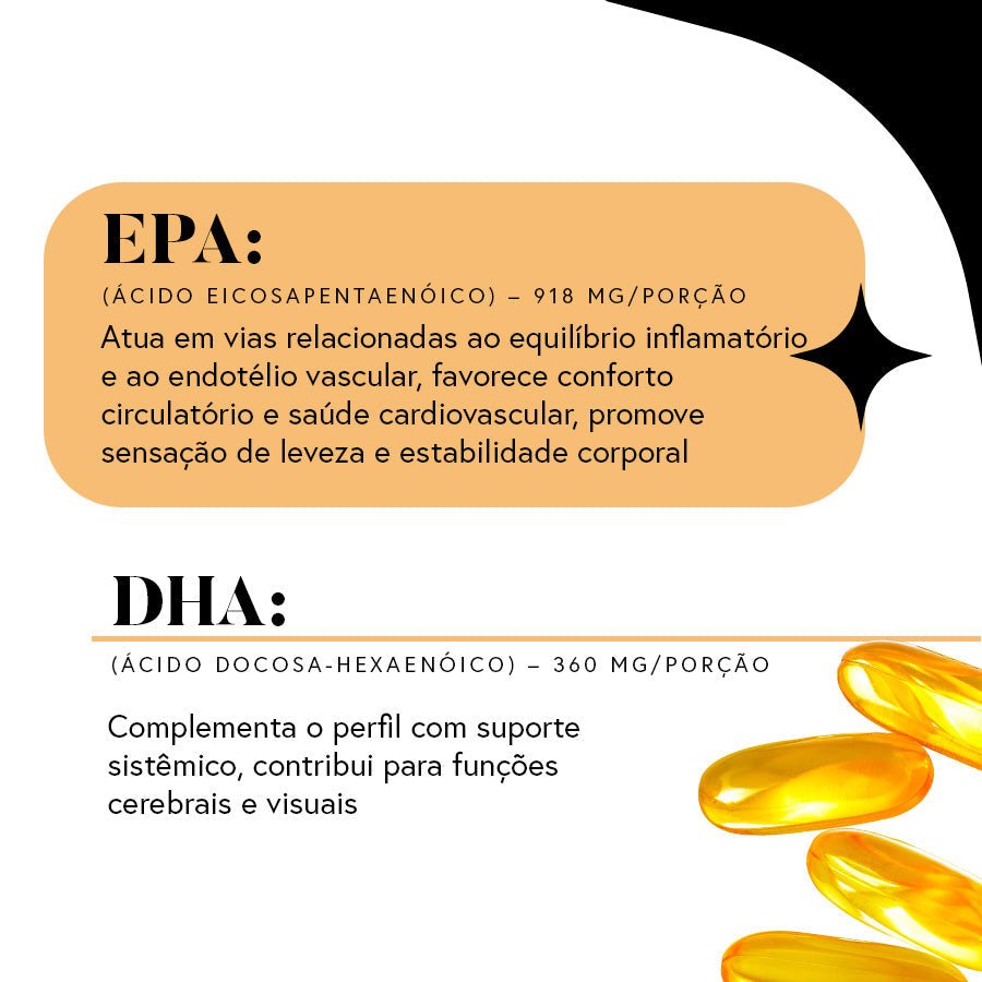 Kit Ritual para Lipedema/Circulação – Cardio Ômega 3 + Antioxi Nutri (30 Cápsulas)