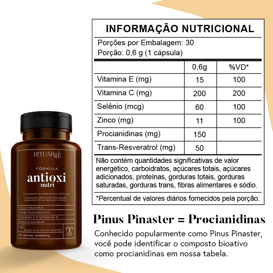 Kit Ritual para Lipedema/Circulação – Cardio Ômega 3 + Antioxi Nutri (30 Cápsulas)