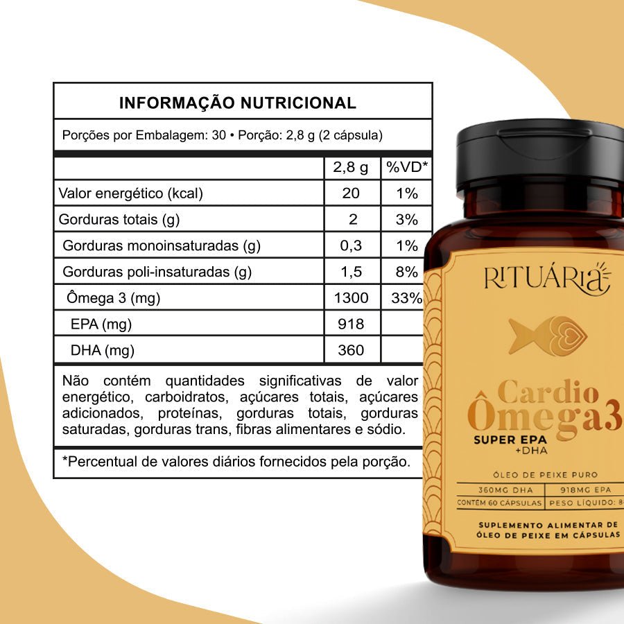 Kit Ritual para Lipedema/Circulação – Cardio Ômega 3 + Antioxi Nutri (30 Cápsulas)