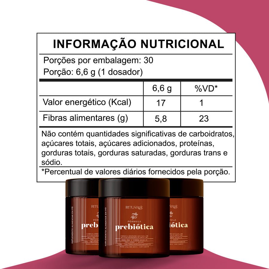 Kit Saúde Intestinal