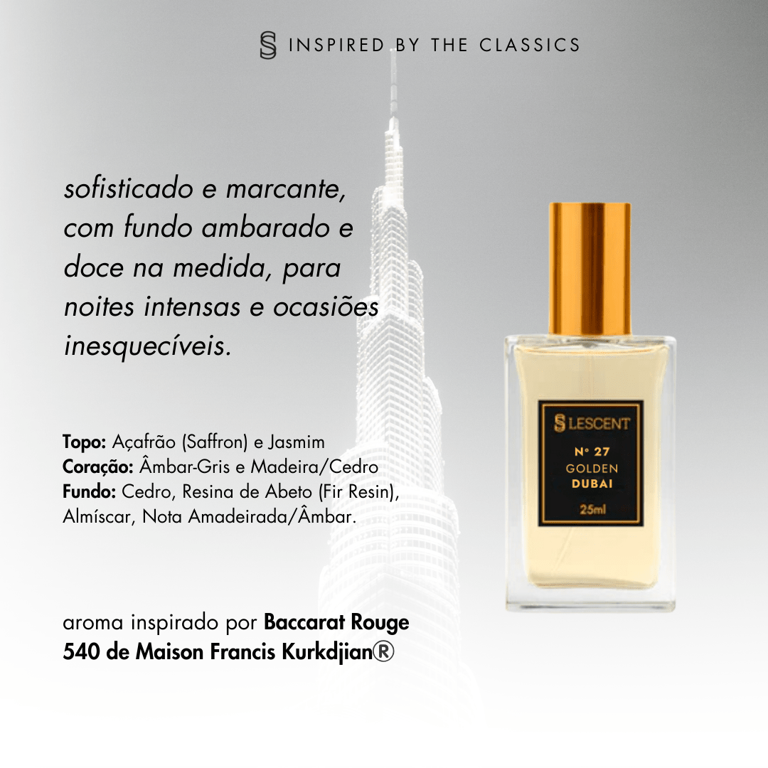 Kit Sexteto Masculino N12 + N13 + N14 + N20 + N27 + N33 | 25ml