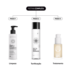 Kit Skincare Básico